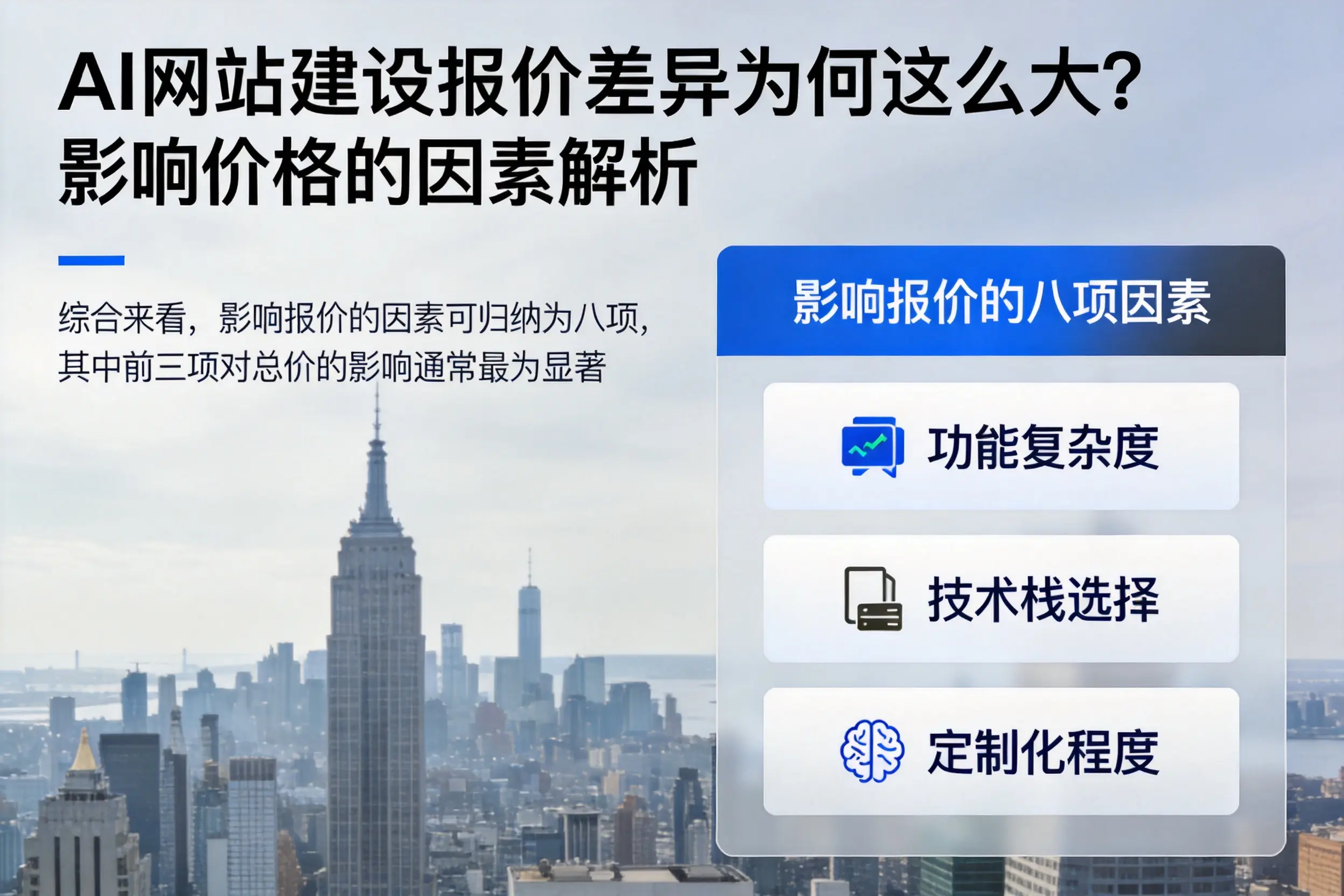 东方AI网站建设报价差异为何这么大?影响价格的因素解析