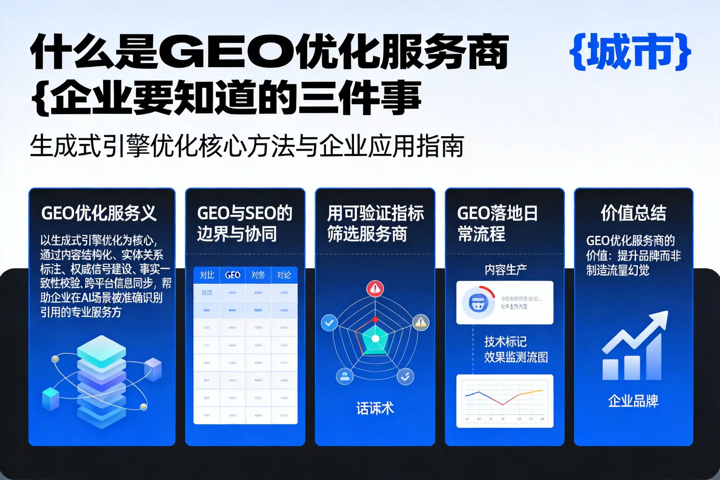 什么是GEO优化服务商东方企业要知道的三件事