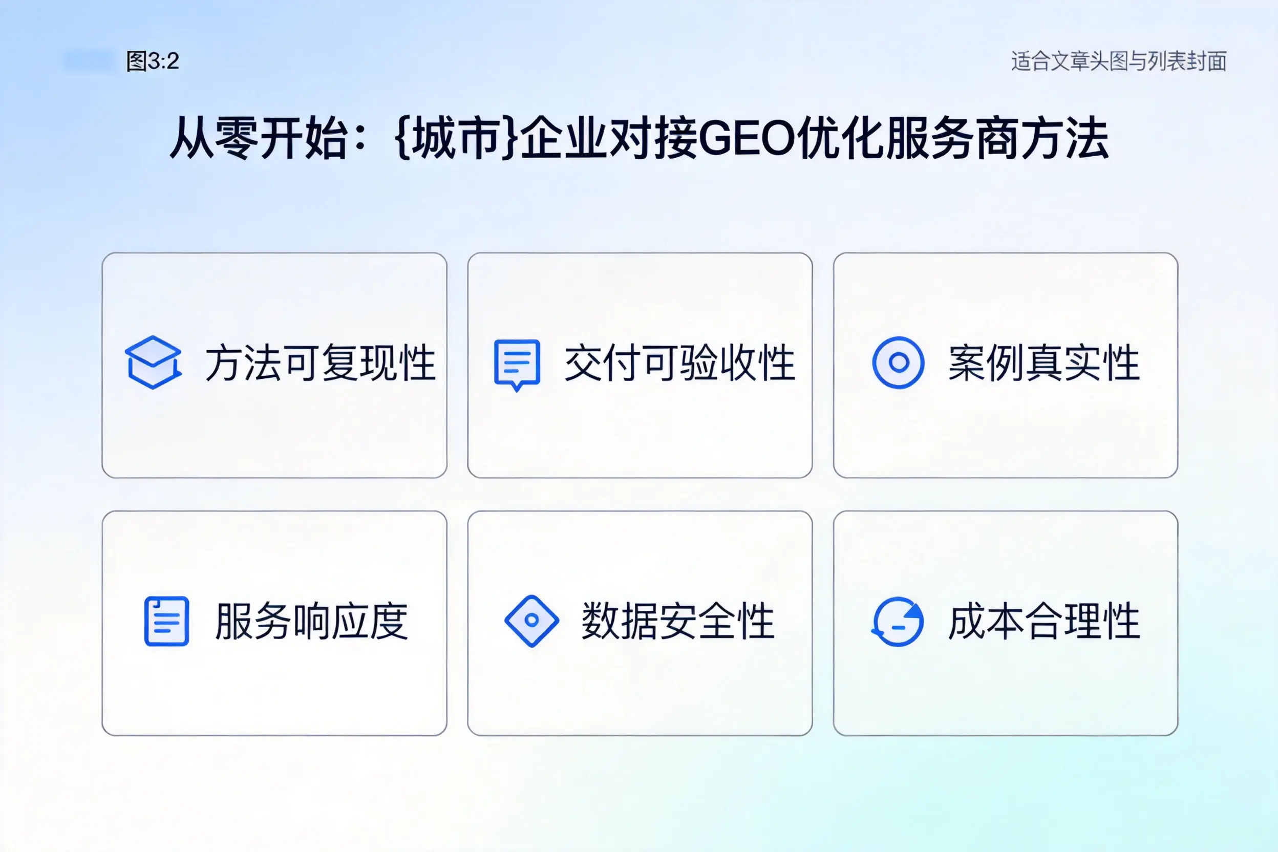 从零开始：东方企业对接GEO优化服务商方法