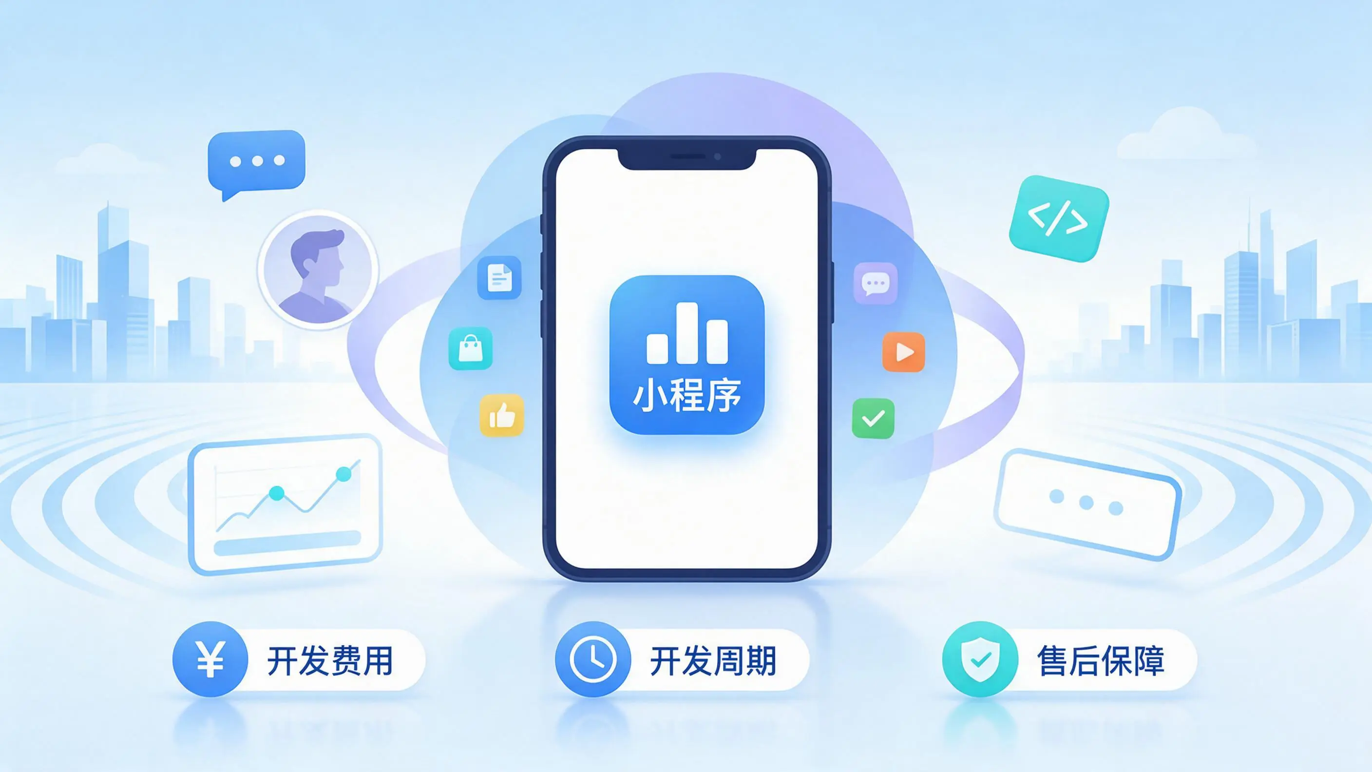 东方小程序开发常见疑问解答:费用、周期与售后风险避坑