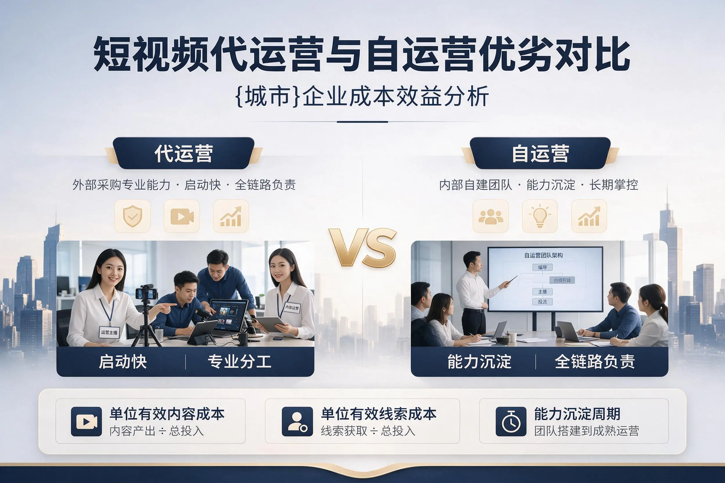 短视频代运营与自运营优劣对比:东方企业成本效益分析
