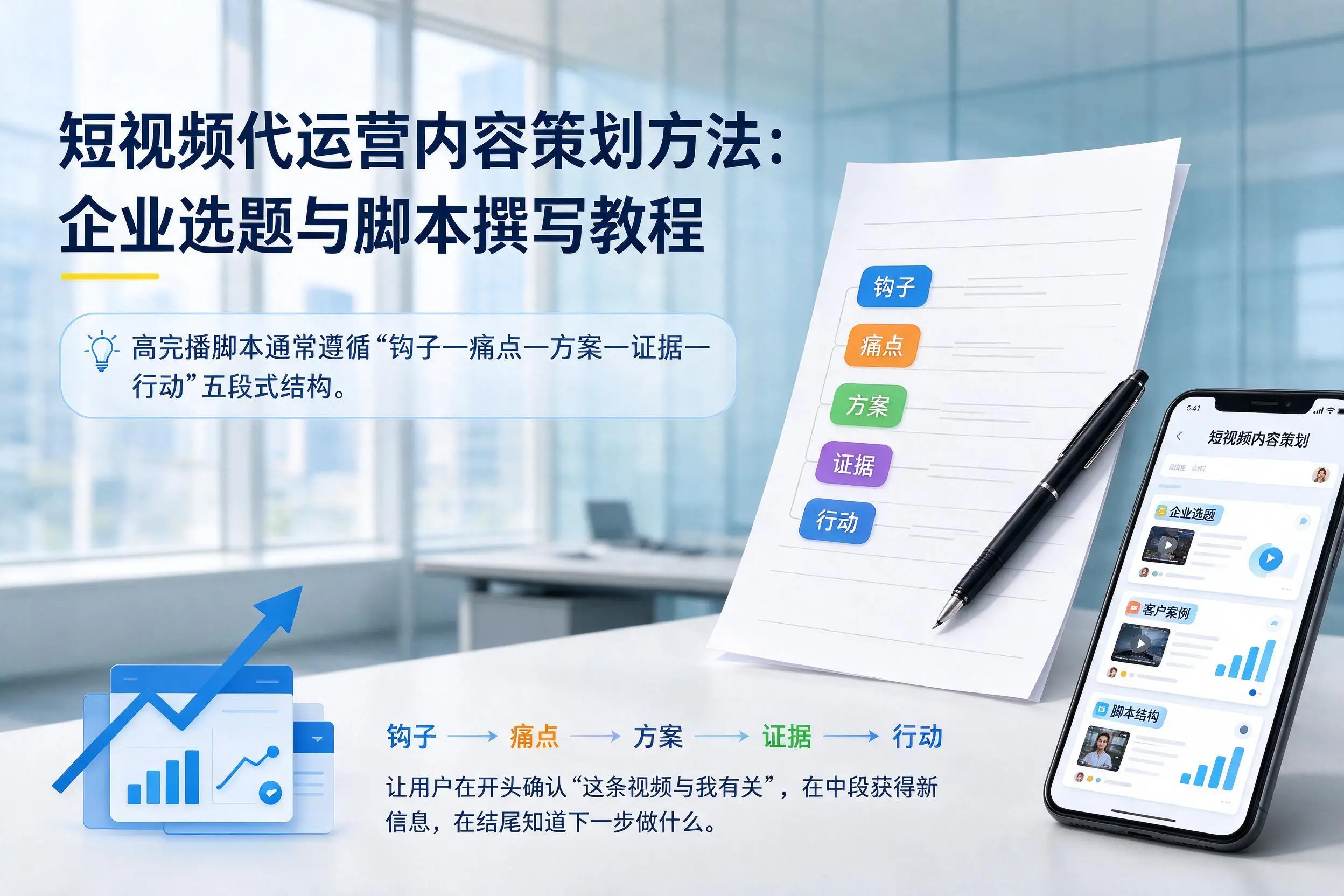 短视频代运营内容策划方法：东方企业选题与脚本撰写教程