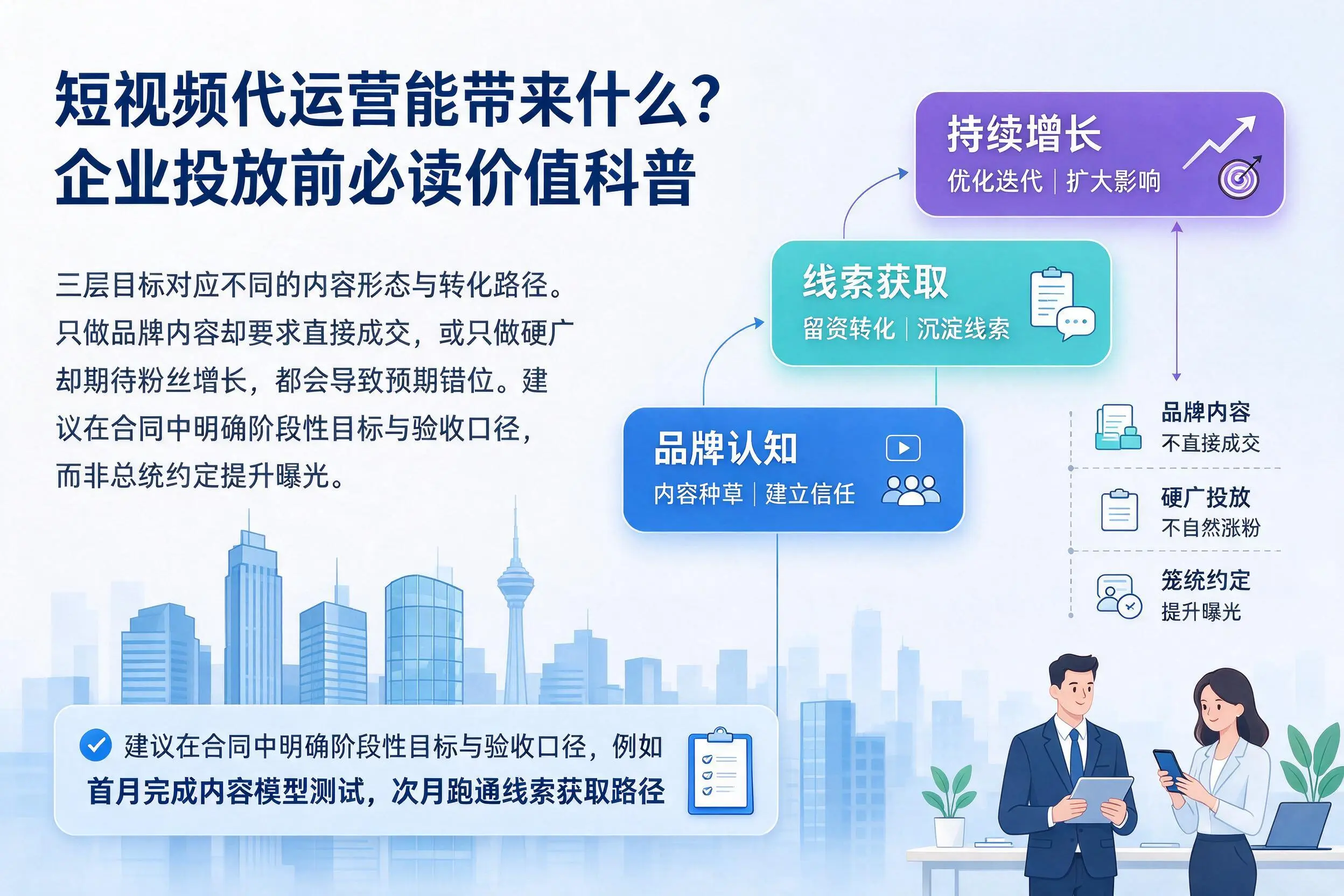 短视频代运营能带来什么？东方企业投放前必读价值科普