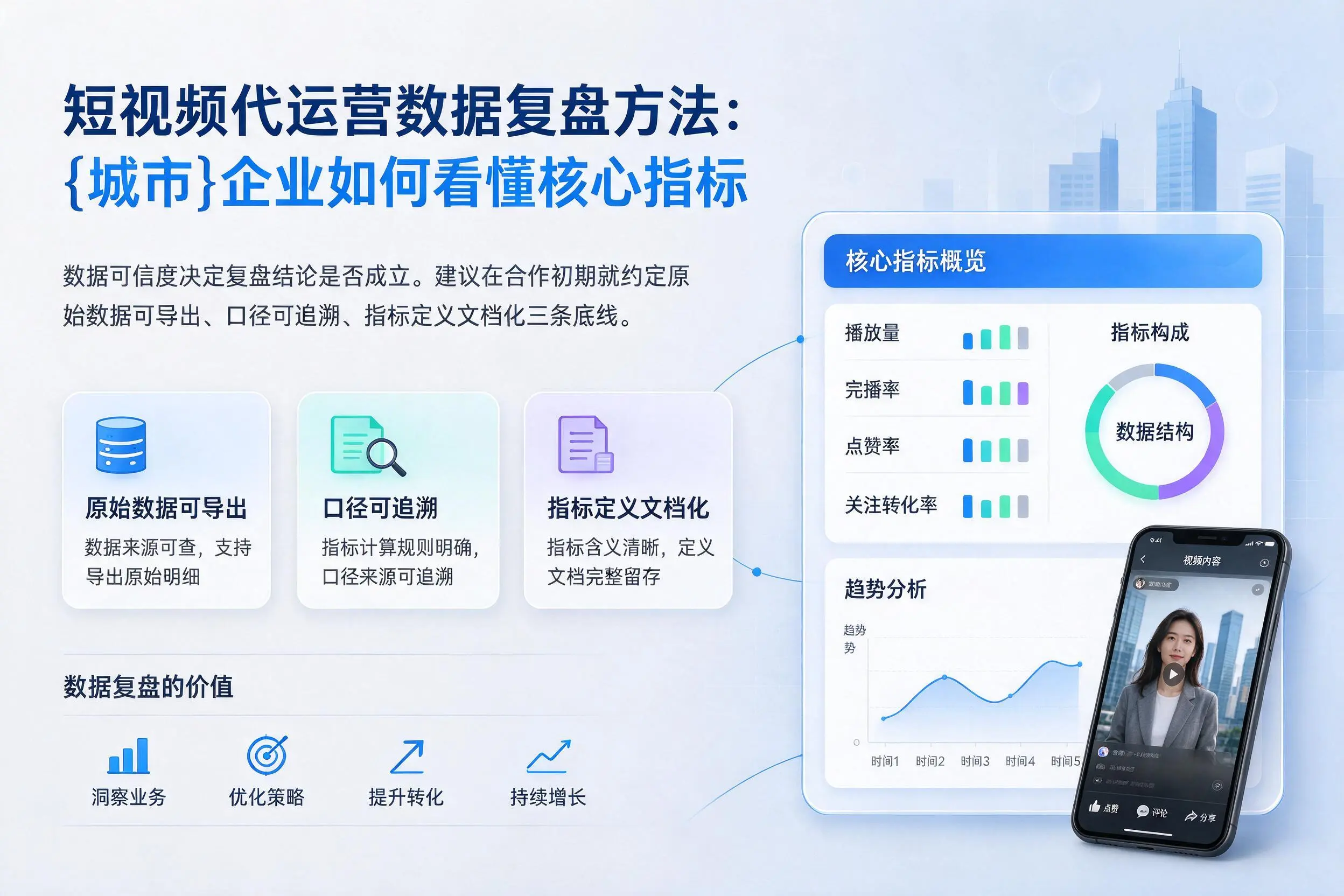 短视频代运营数据复盘方法：东方企业如何看懂核心指标