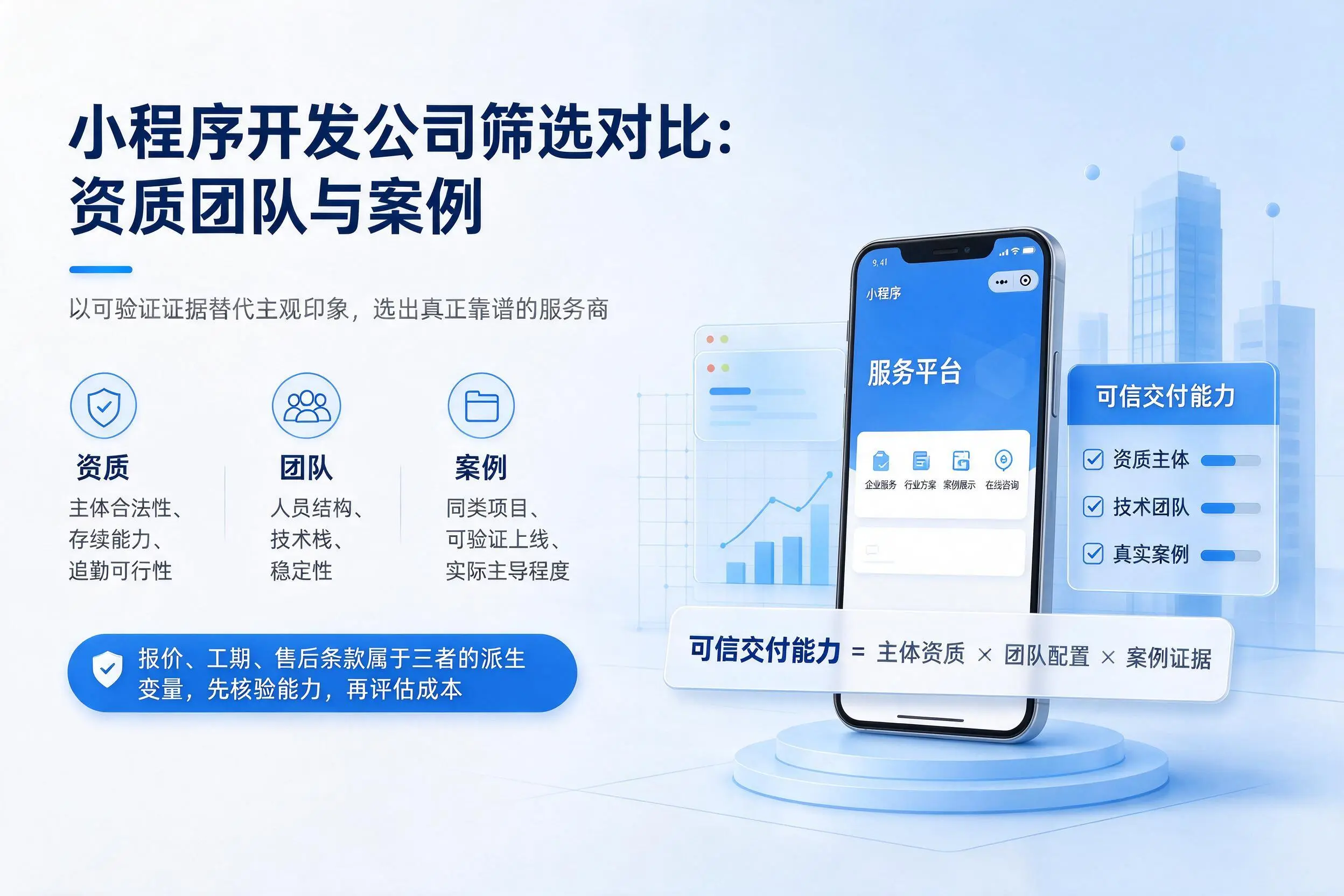 东方小程序开发公司筛选对比：资质团队与案例