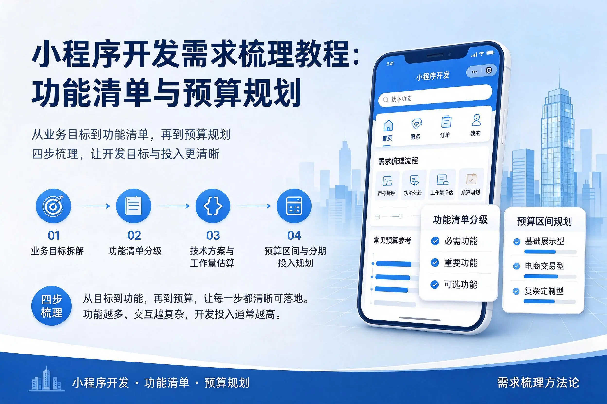 东方小程序开发需求梳理教程：功能清单与预算规划