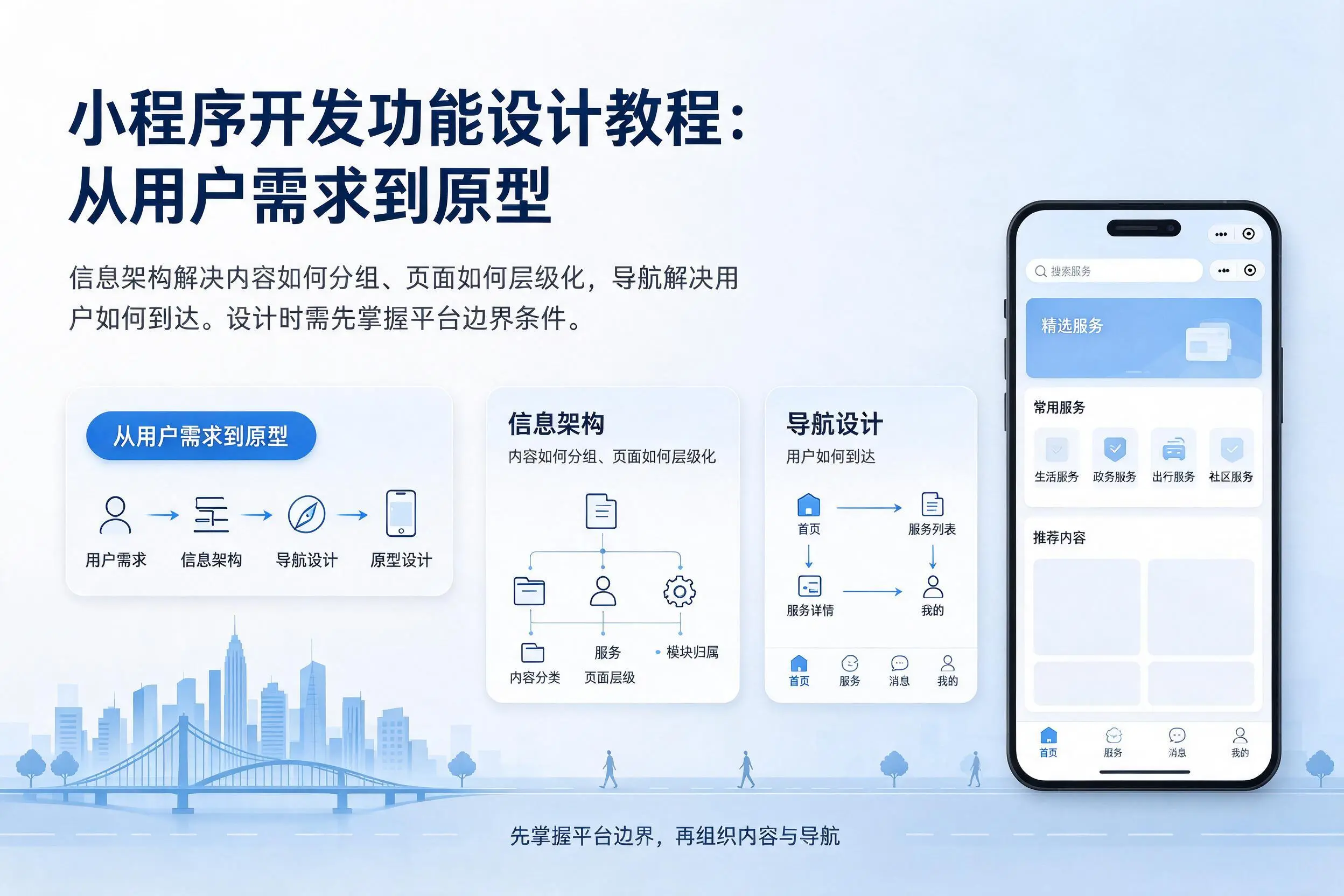 东方小程序开发功能设计教程：从用户需求到原型
