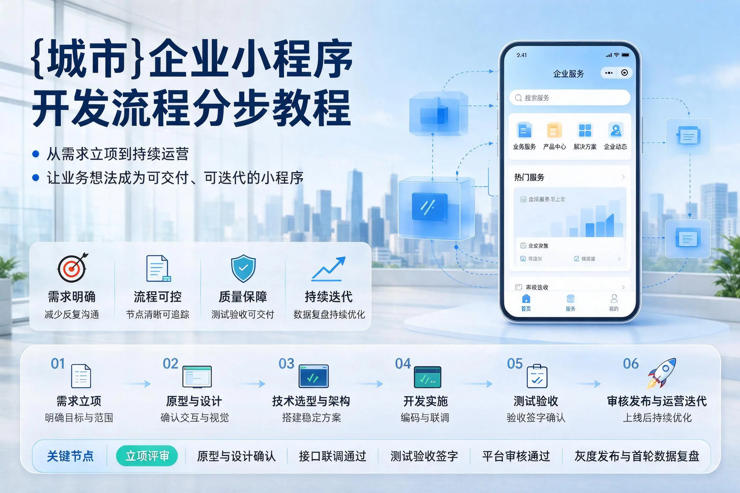 东方企业小程序开发流程分步教程与关键节点说明