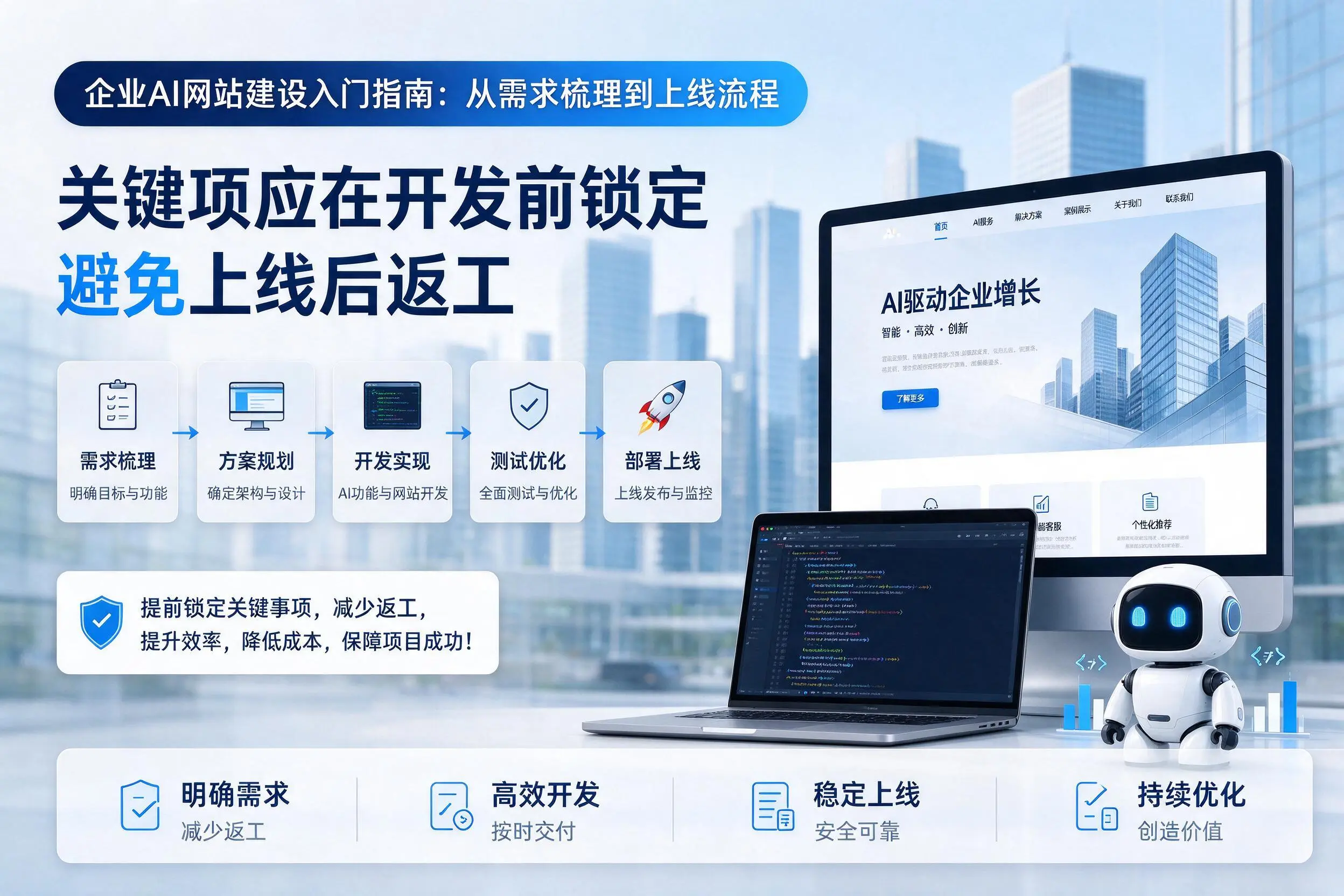 东方企业AI网站建设入门指南：从需求梳理到上线流程