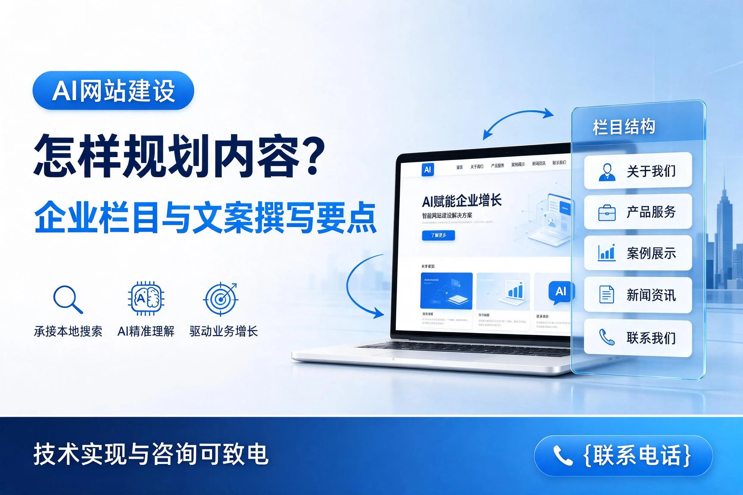 AI网站建设怎样规划内容？东方企业栏目与文案撰写要点