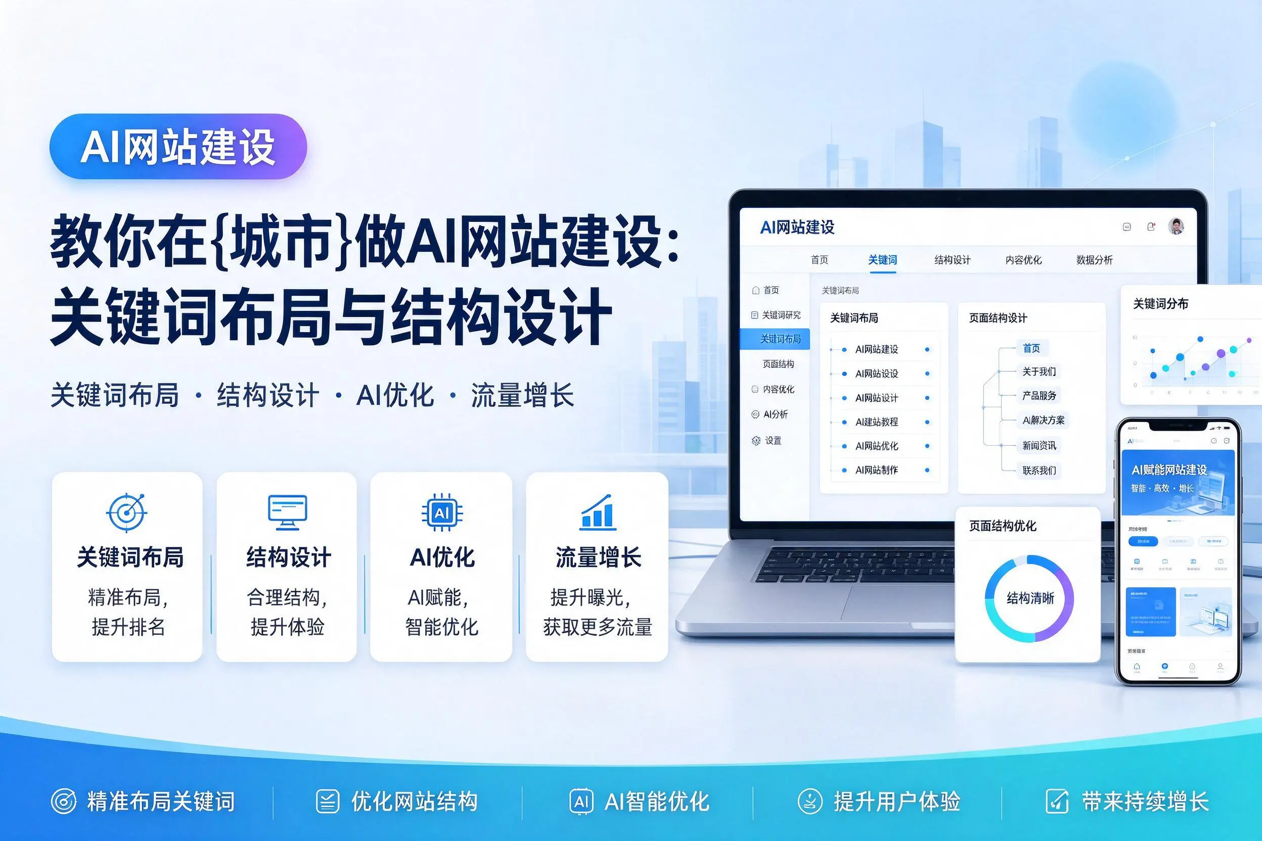 教你在东方做AI网站建设:关键词布局与结构设计