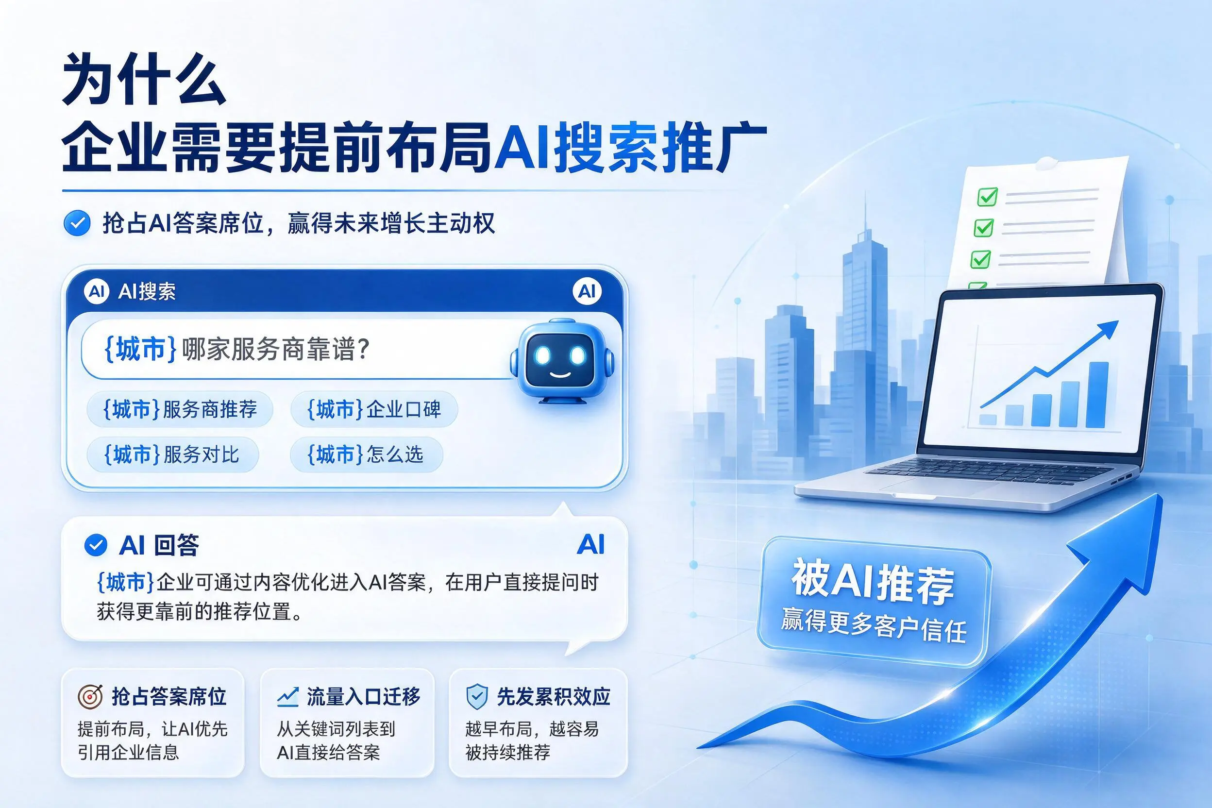 为什么东方企业需要提前布局AI搜索推广